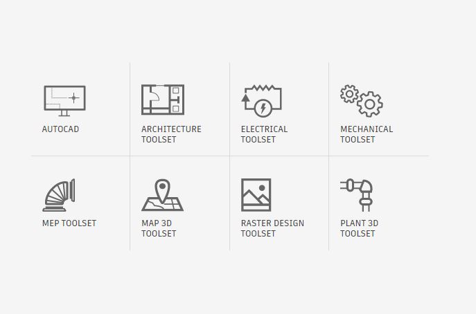 AutoCAD with Specialized Toolset